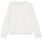 sweat-shirt femme  levi's everyday sweatshirt whites