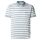 pôle homme  pepe jeans river pôle