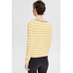 maillot femme ESPRIT bci rib fitted