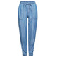 jeans femme ESPRIT cs-032ee1b343 clt tencel