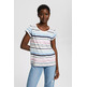 ESPRIT sg-032ee1k321       bci stri a e110