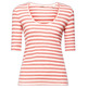 ESPRIT co heritage t e695