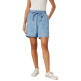 femme sharmy st w blue