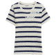 t-shirt femme  salsa jeans stripes with lace application