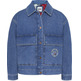 manteau femme th surplus denim jacket cf7051