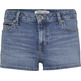le short femme th nora mr skinny short bg0114