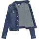 manteau femme th vivianne skinny jckt bg1132