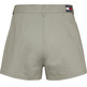 le short femme  th tjw pleated short
