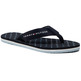 sandale femme th th flags flat beach sandal