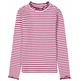 t-shirt fille  garcia jeans i54603_girls t-shirt ls