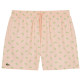 slip de bain homme  lacoste shorts de bain mi-longs homme