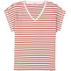 t-shirt femme  garcia p20205_ladies t-shirt s