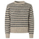 maillot femme  pepe jeans w11 daniela sweater
