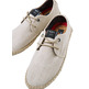 espadrilles en toile homme pepe jeans tourist