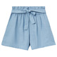 le short fille  ciafan shorts de fille efecto denim